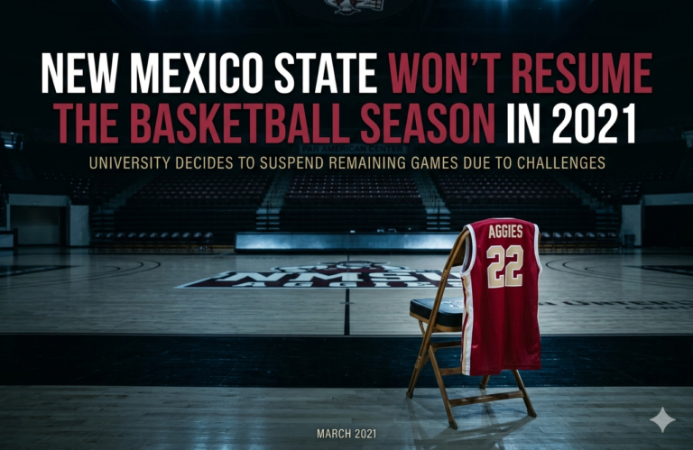 New Mexico Basketball 2021