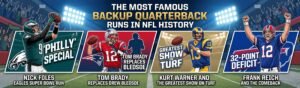 Famous Backup QB Runs