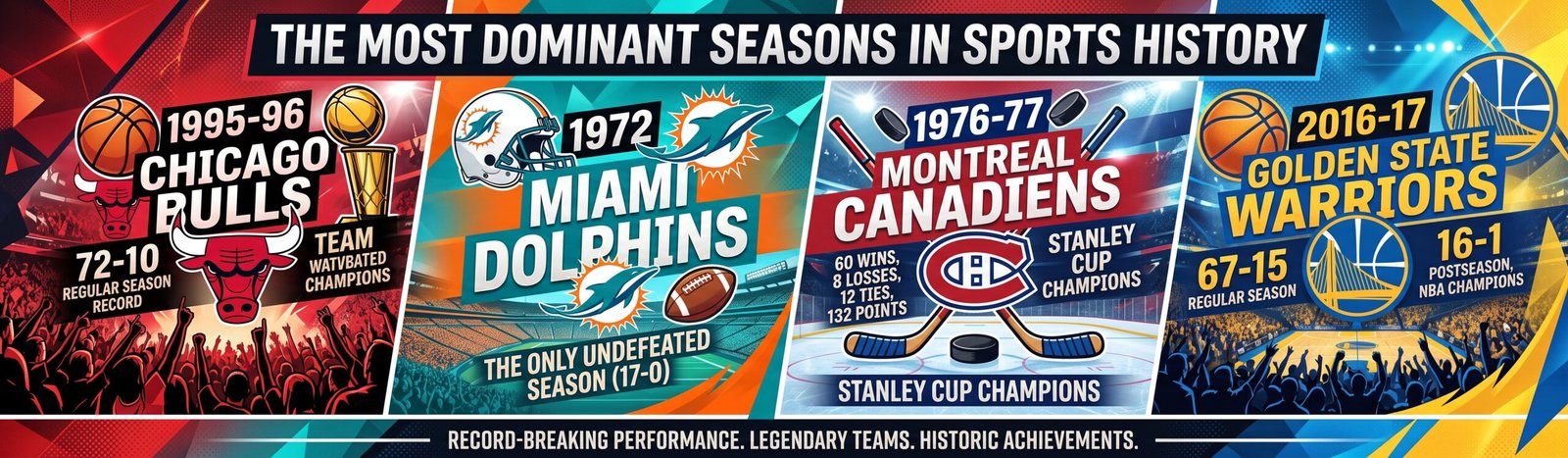 The Most Dominant Seasons in Sports History